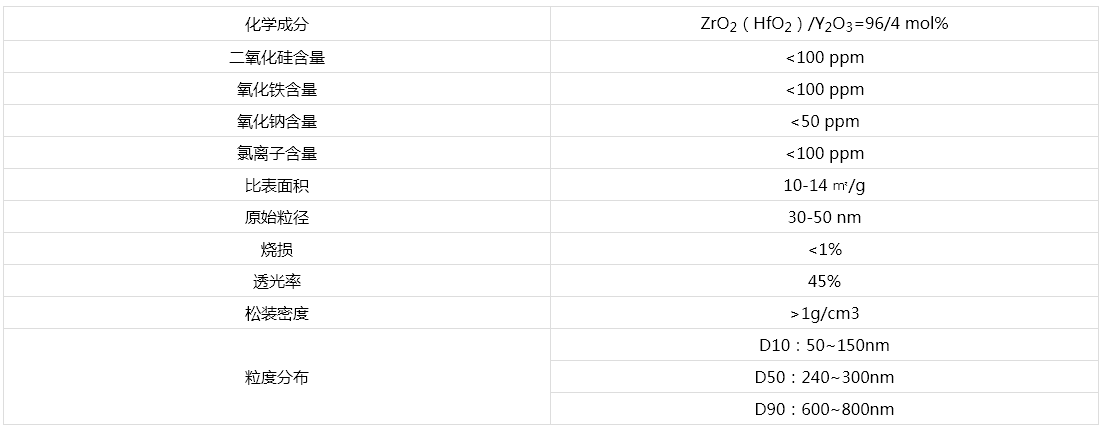 1606183089297876.png 4Y.png