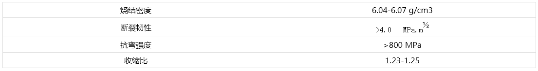 1606183108838353.png 4Y燒結體.png