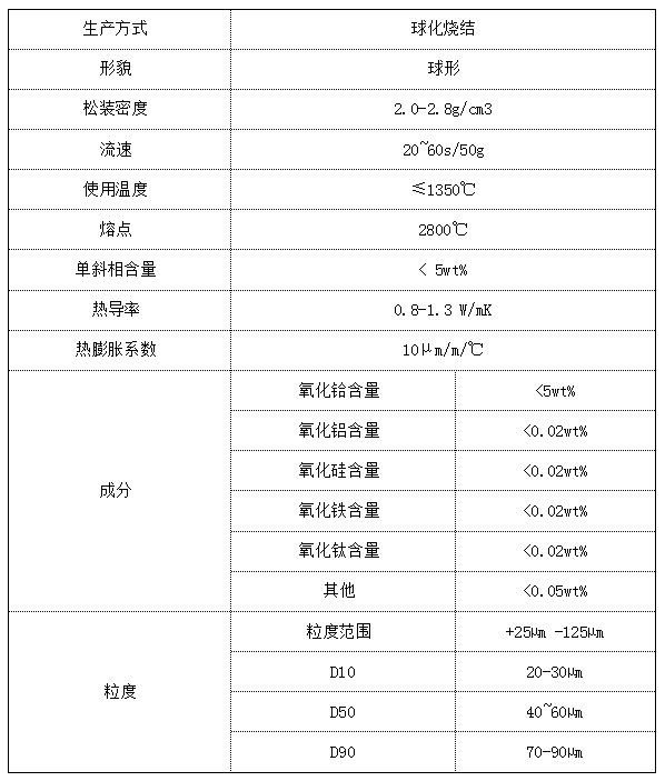 1619577532972736.png 微信圖片_20210428102759.png